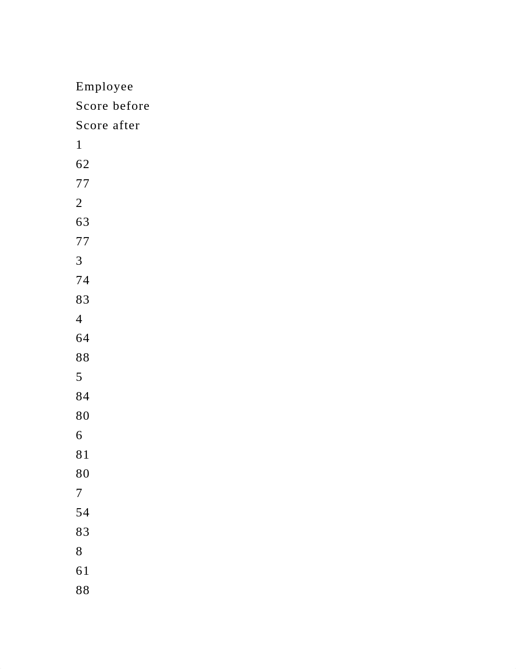EmployeeScore beforeScore after162772637737483.docx_dr432k1e41j_page2