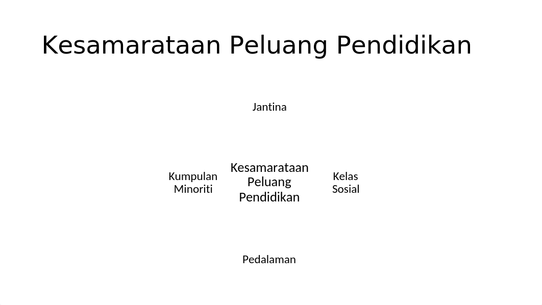 KONSEP PENDIDIKAN UNTUK SEMUA.pptx_dr4343czvjz_page2