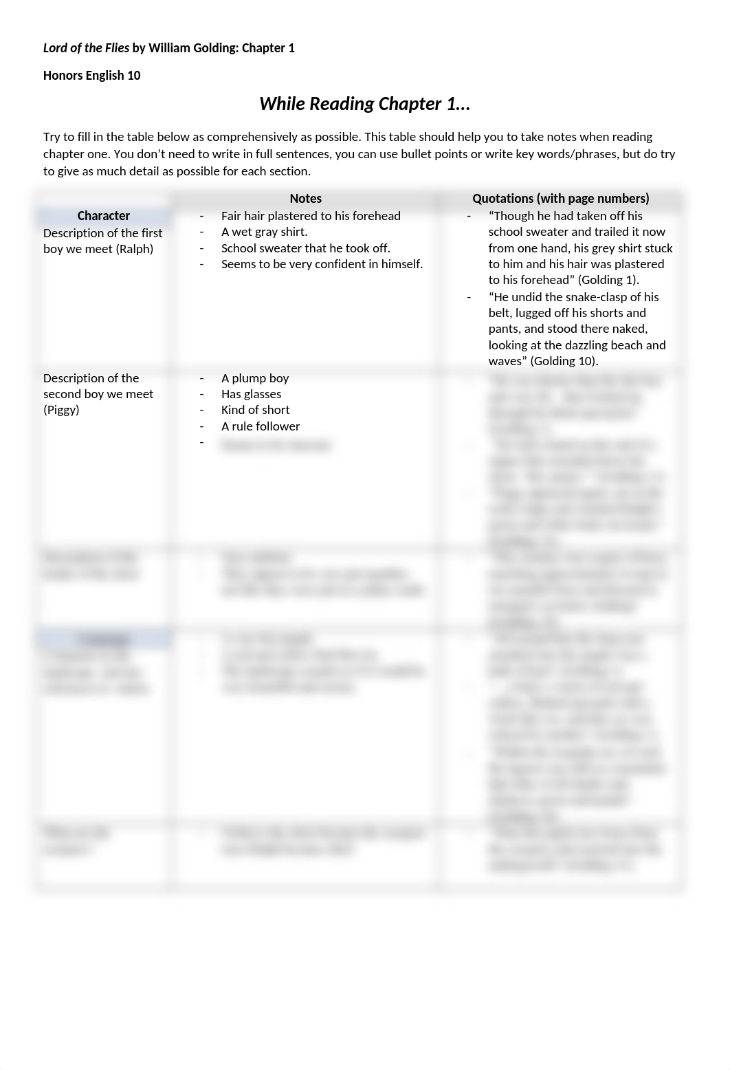 LOTF Ch 1 - while reading chart.docx_dr446wie4gz_page1