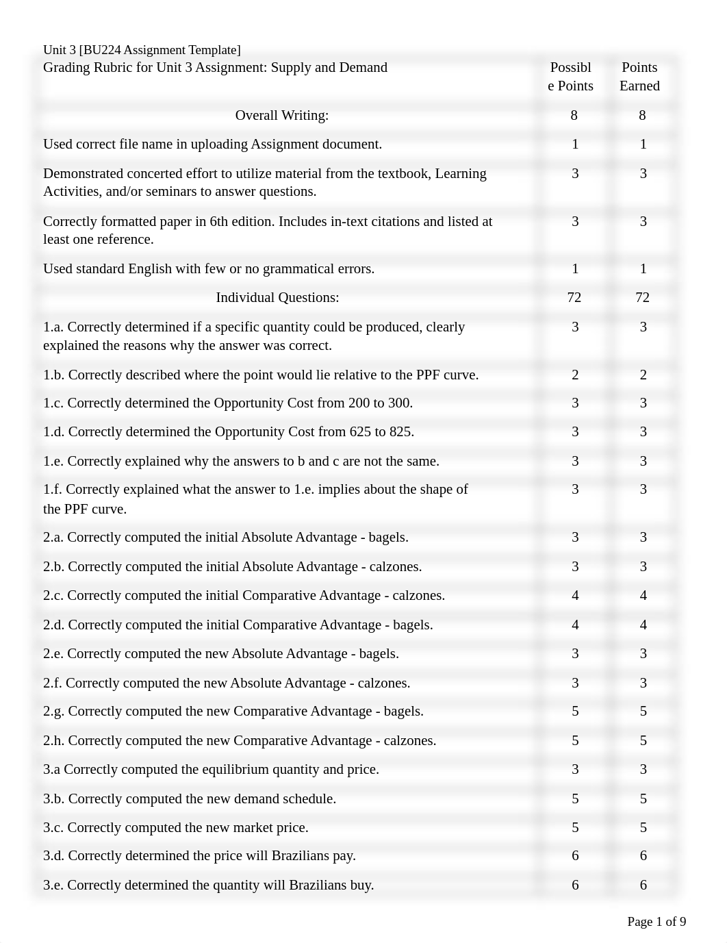 BU224_5_Unit3 Assignment Unit3 (1).docx_dr4a3rp131i_page1