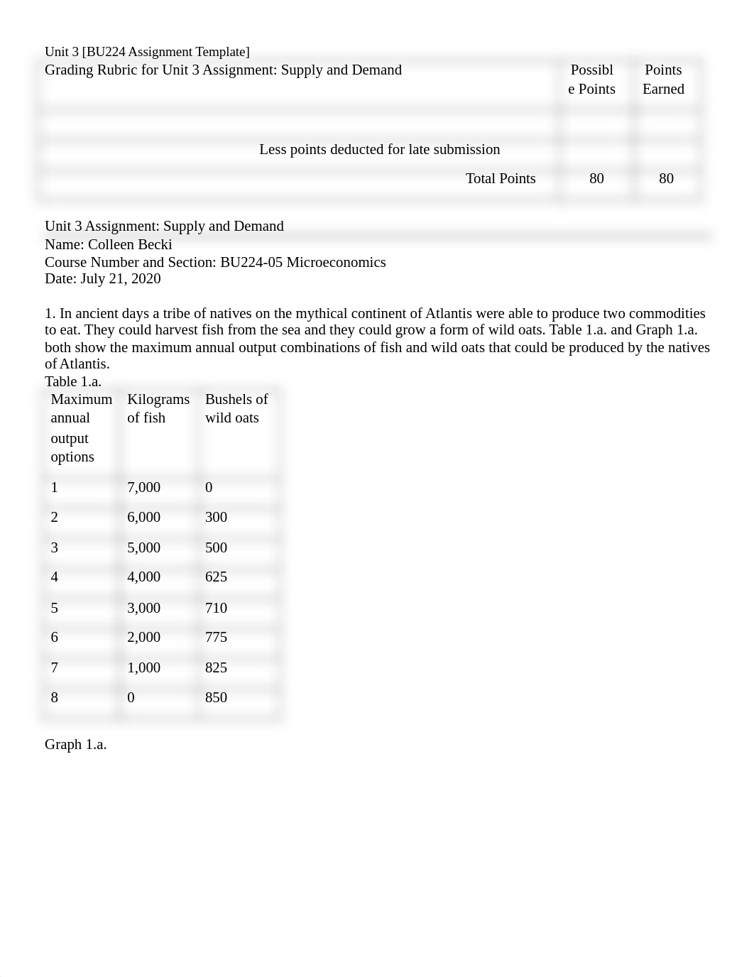 BU224_5_Unit3 Assignment Unit3 (1).docx_dr4a3rp131i_page2