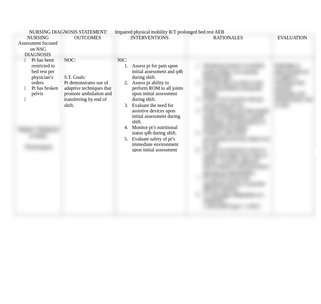 risk for falls 1.docx_dr4bz8ecg4j_page1