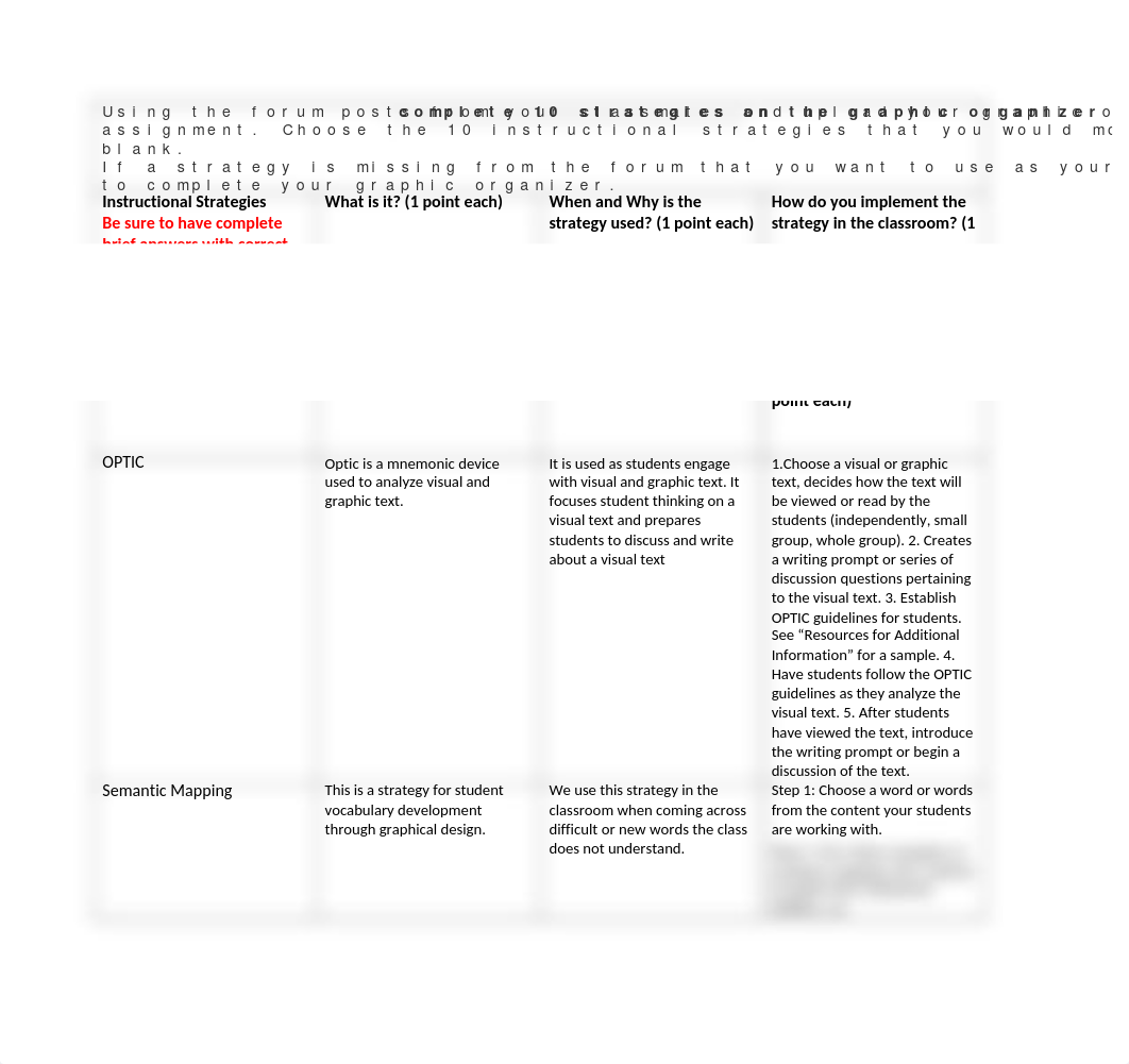 Instructional Strategies graphic organizer (1).docx_dr4k7e00ccy_page1