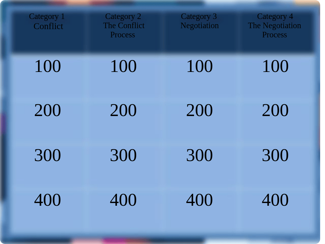 Conflict &amp; Negotiation Jeopardy_dr4naa2o0j1_page2