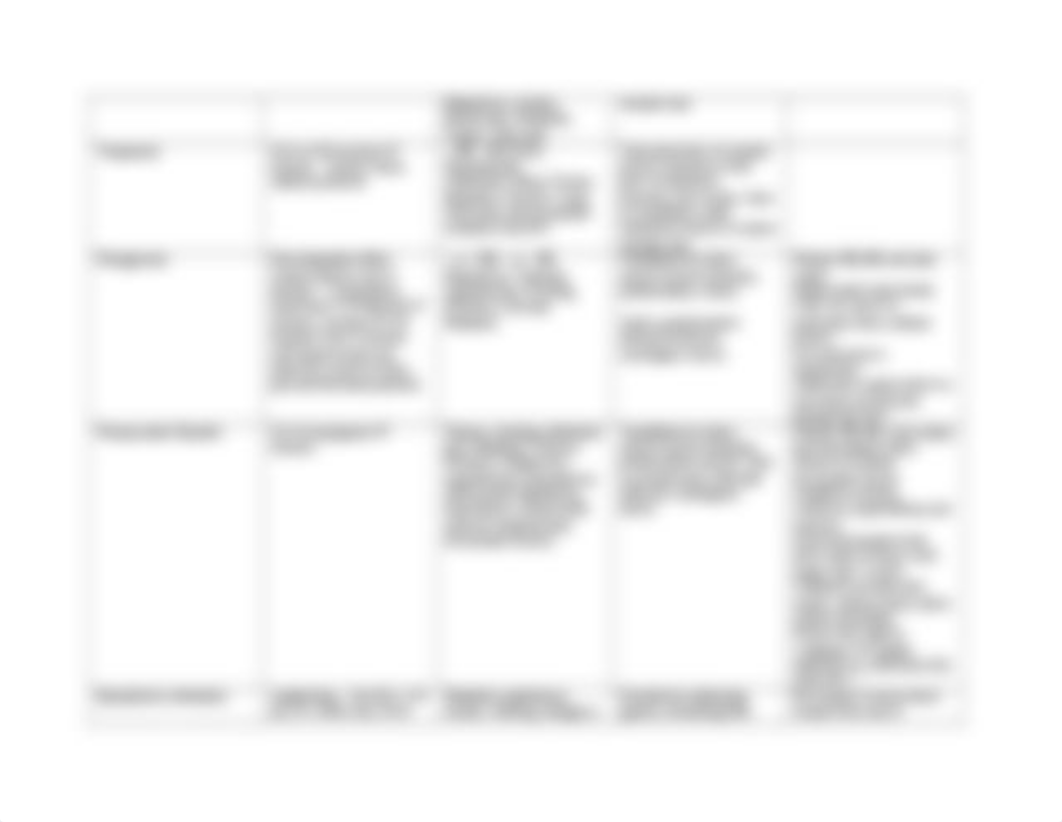 Shock medications_dr4qthfnci5_page2