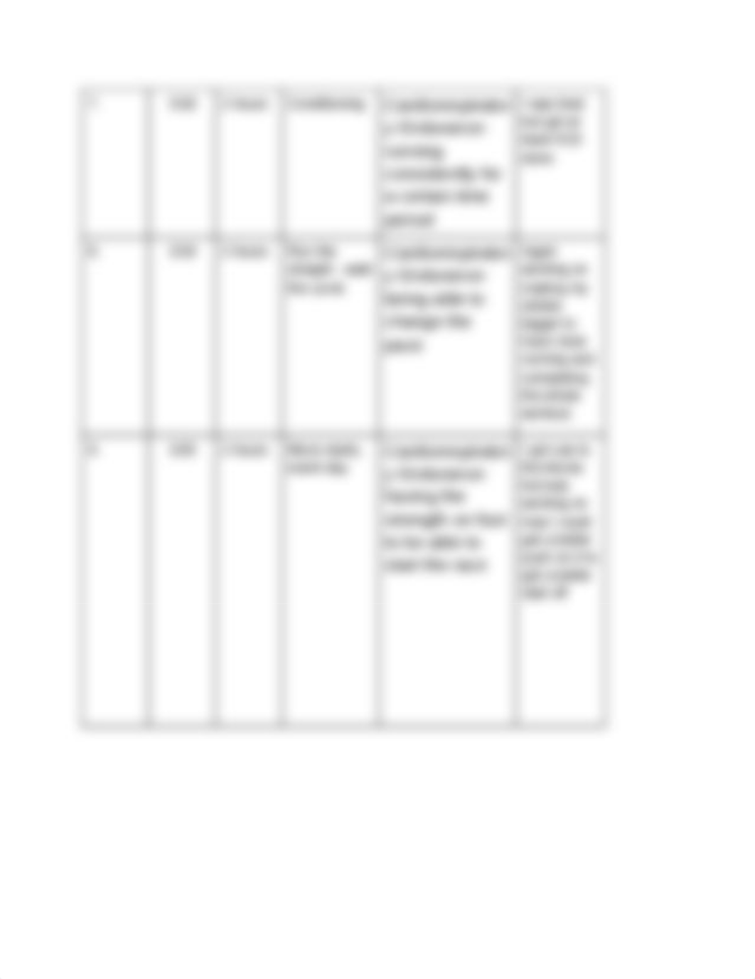 Standard 5 Task:  Complete a physical activity log for 20 different practices_dr4qyltusey_page3