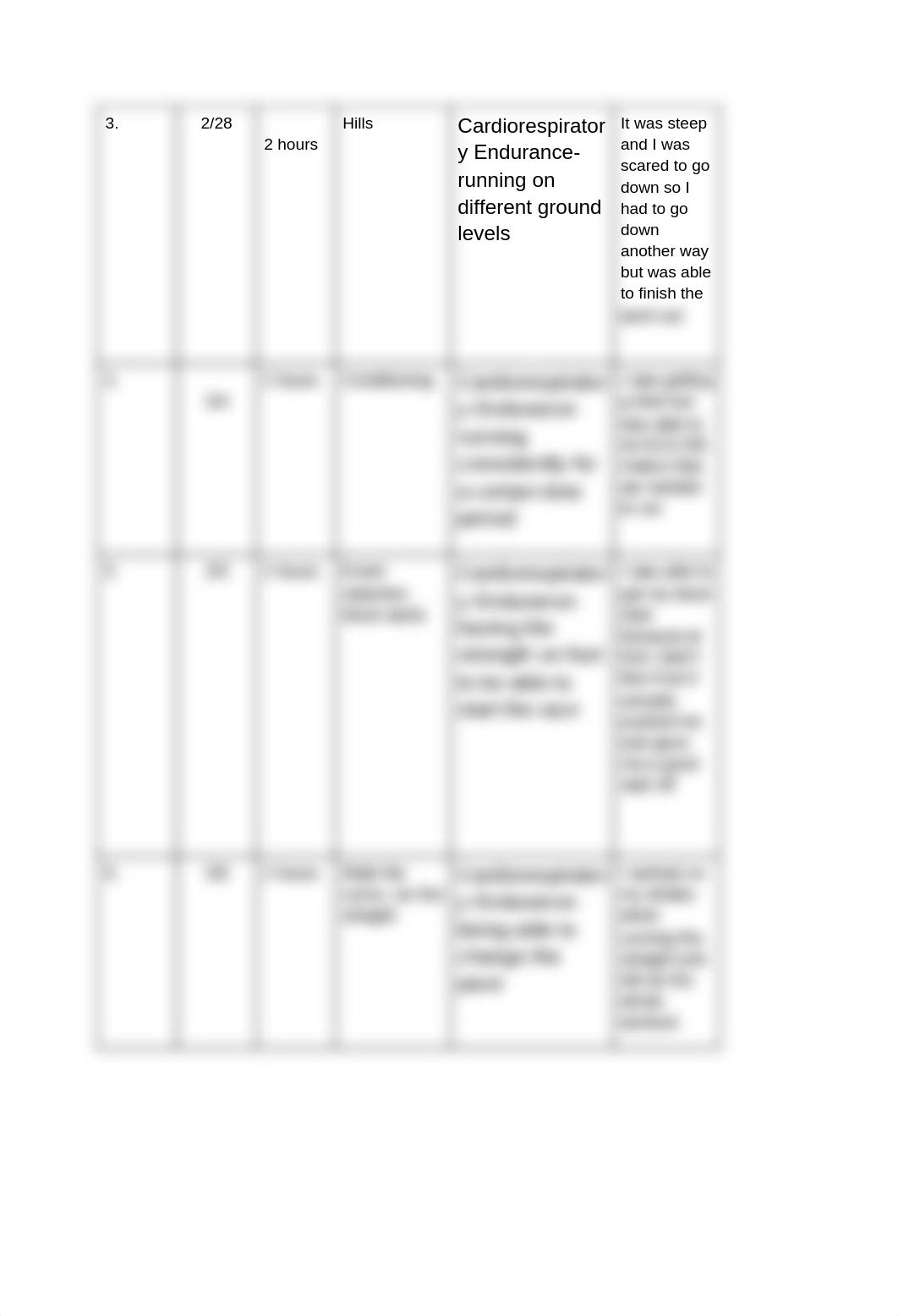 Standard 5 Task:  Complete a physical activity log for 20 different practices_dr4qyltusey_page2