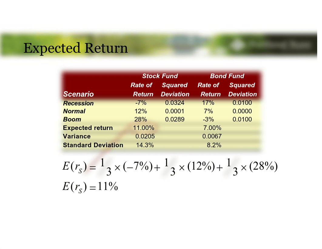 Ch11_risk_return-1.pdf_dr4txan23xq_page5