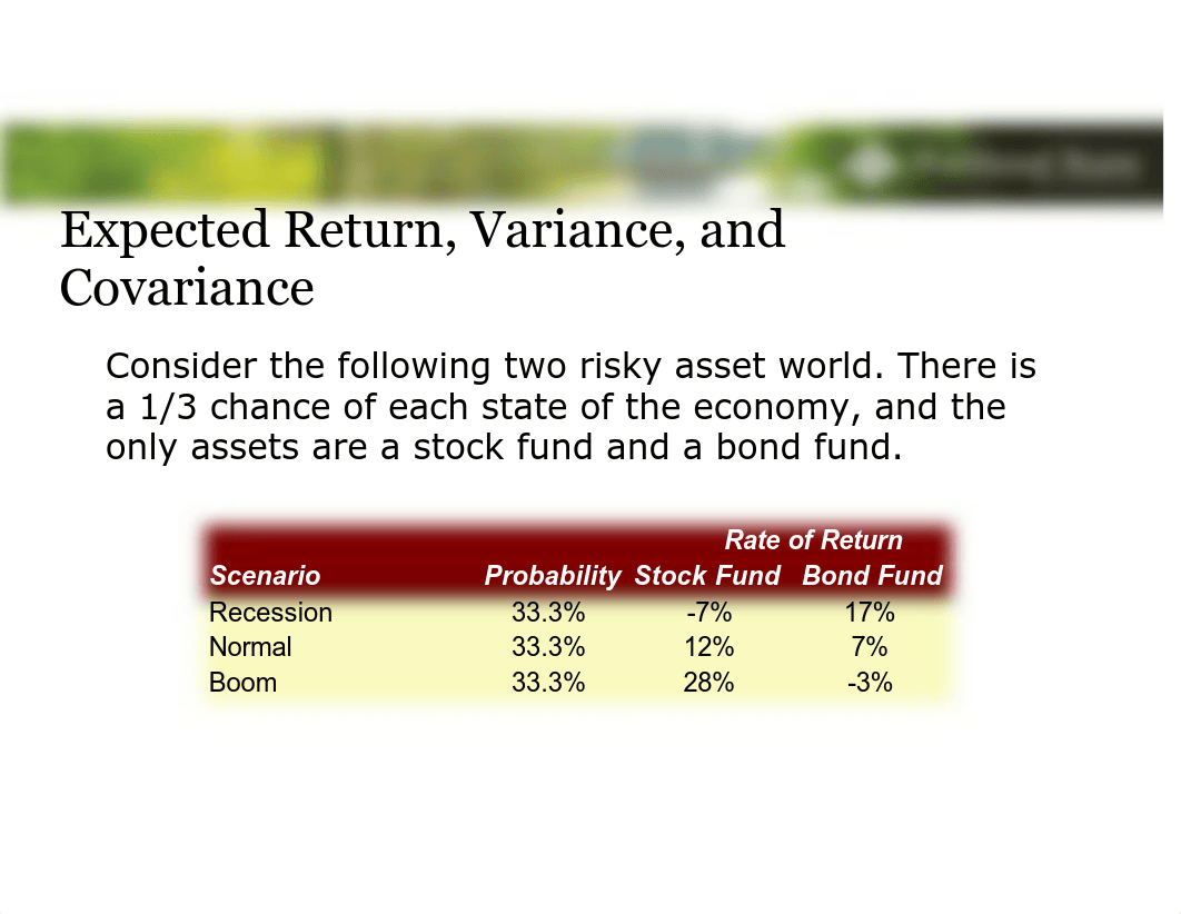 Ch11_risk_return-1.pdf_dr4txan23xq_page4