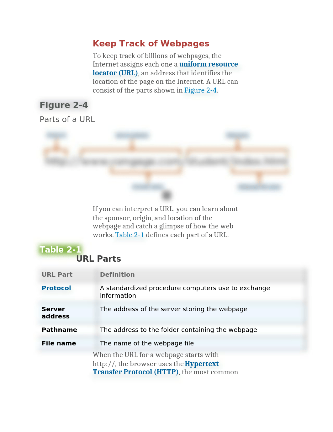 Define Web Browsing Terms.docx_dr4z3ynl3ne_page3