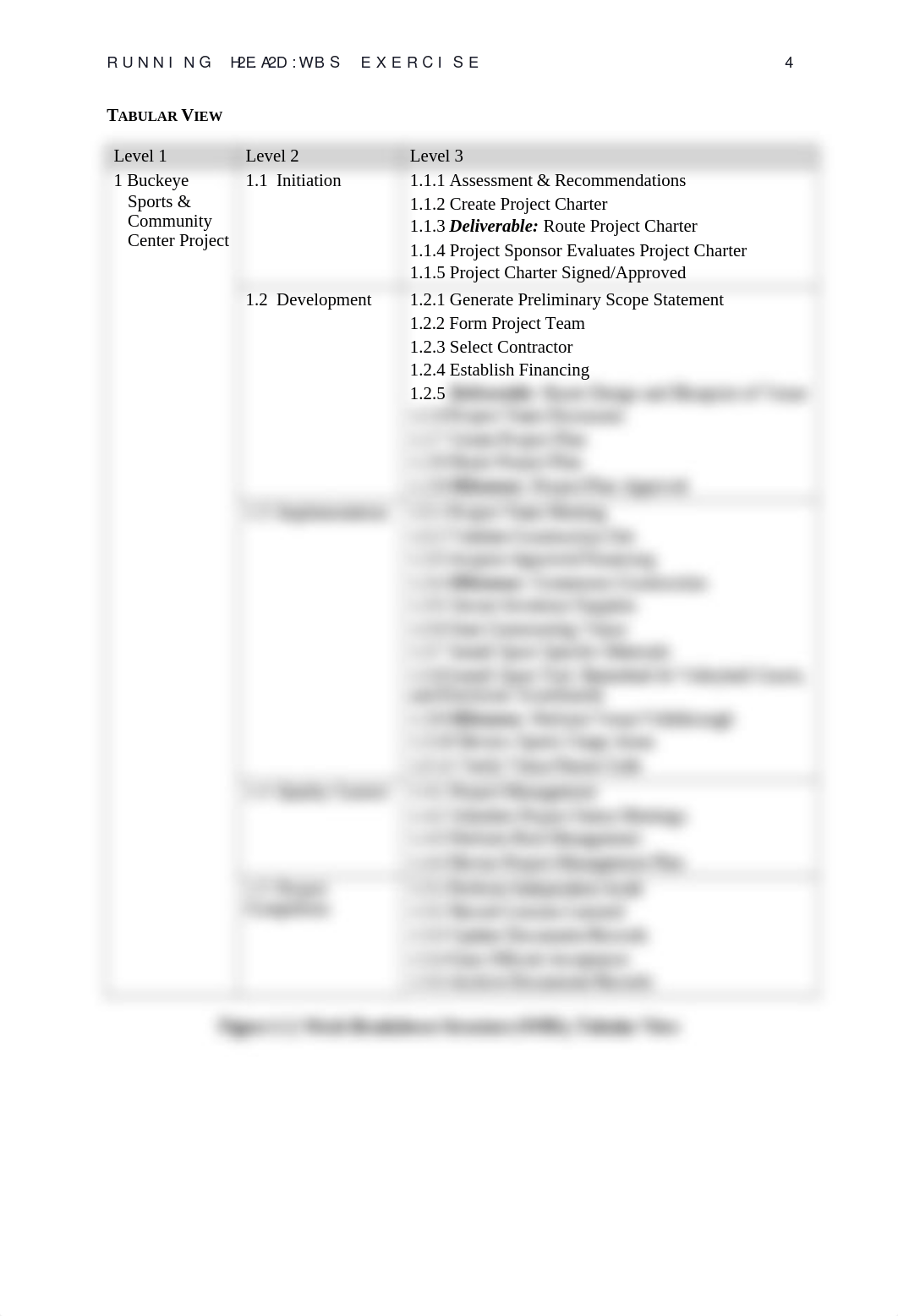 2.2 Work Breakdown Structure Exercise.docx_dr500mqsxrr_page4