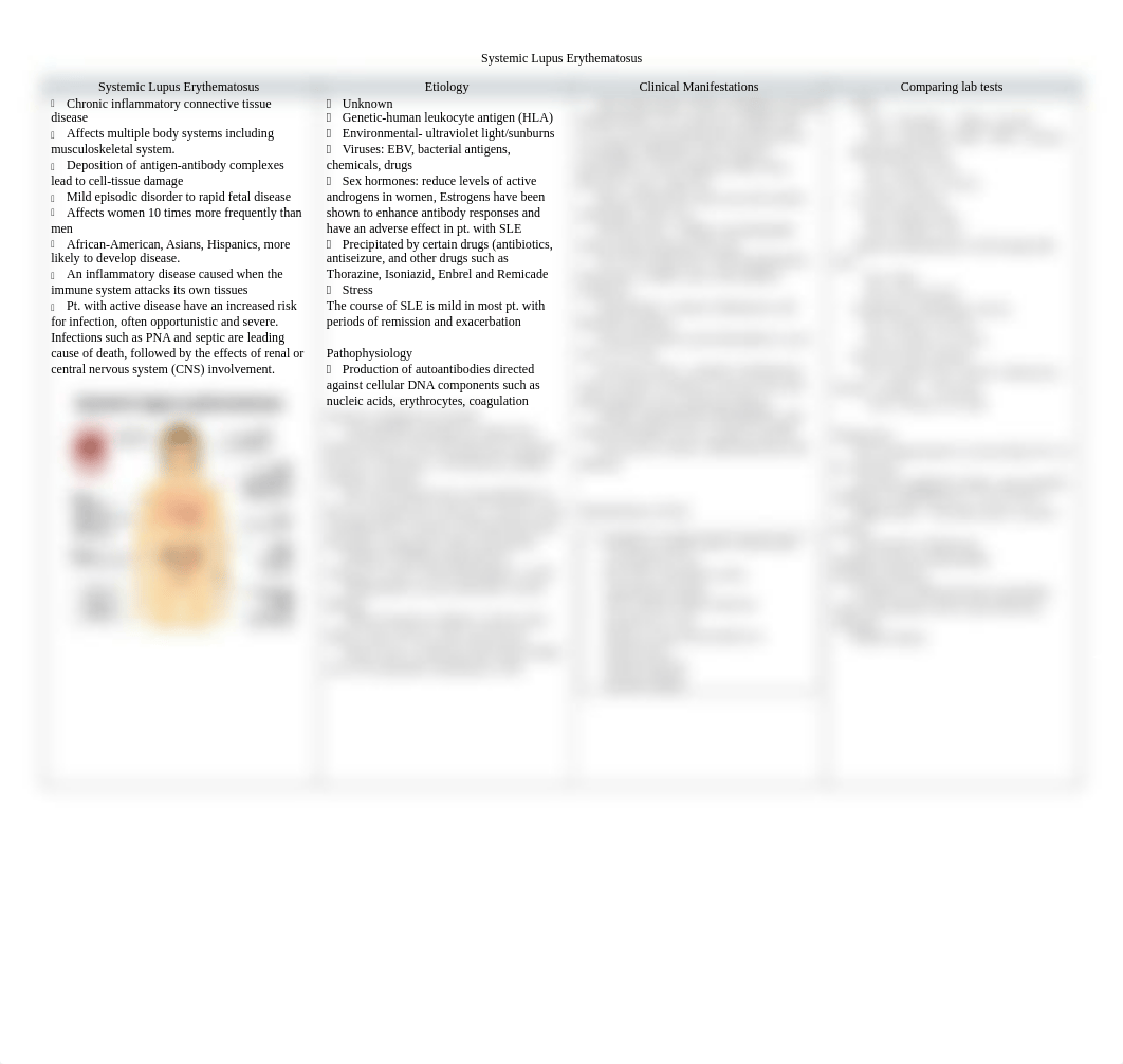 Systemic Lupus Erythematosus.pdf_dr58jdcu524_page1