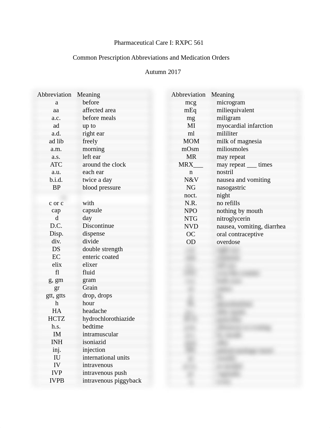 Prescription Abbreviations.pdf_dr5a5kw014q_page1