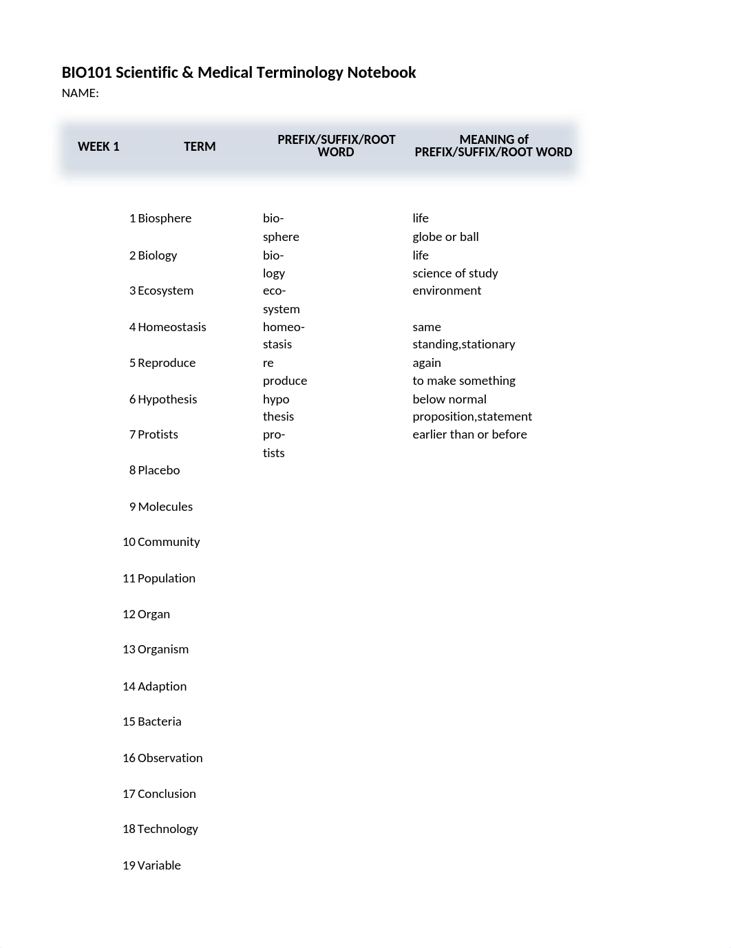 BIO101 SCIENTIFIC and MEDICAL TERMINOLOGY NB TEMPLATE 2 of 3.xlsx_dr5bfpl6bkd_page1