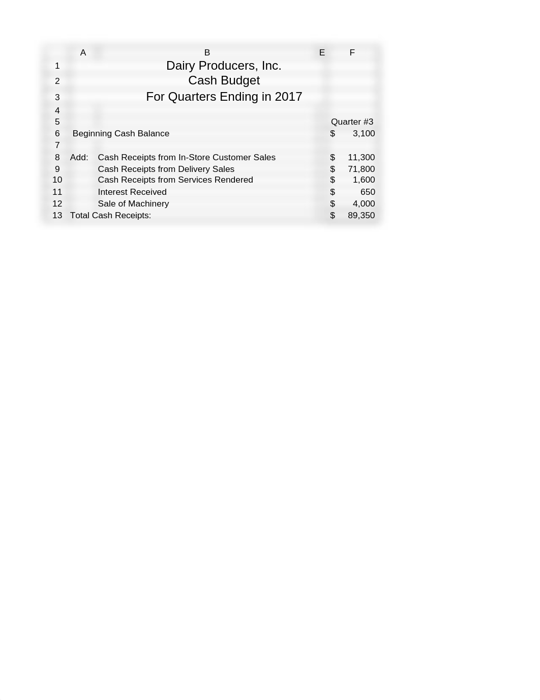 EA10-A1-Budget-[MaoYang].xlsx_dr5clymdbe8_page2