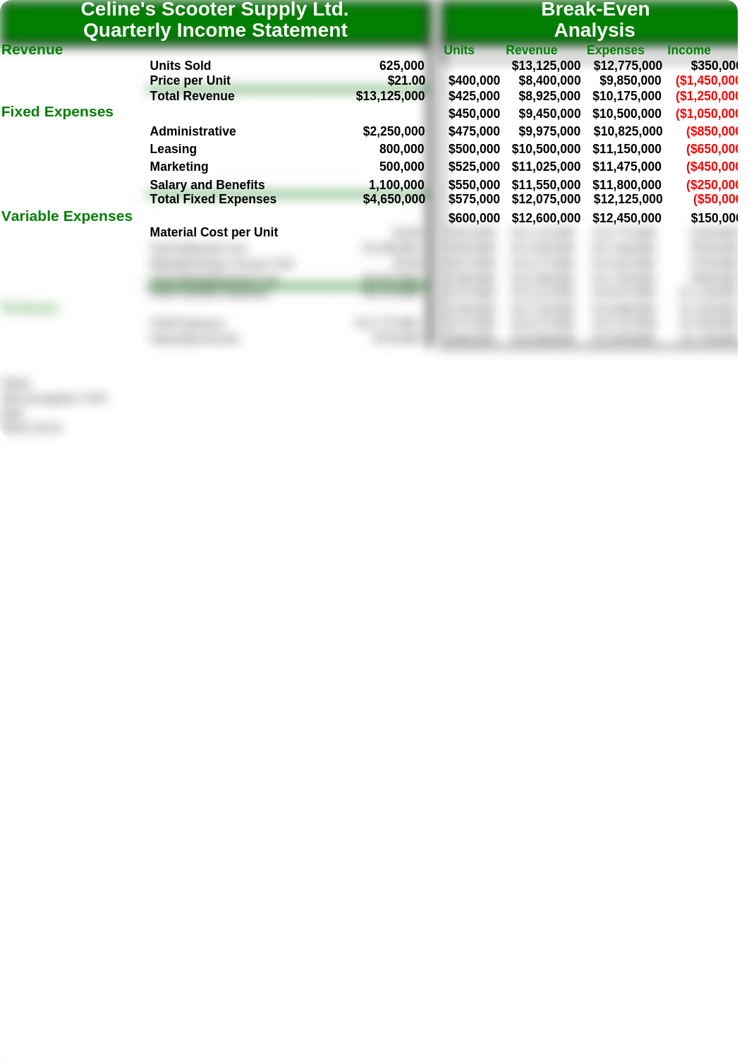 Lesson 15 - Break Even Analysis_dr5di816t9d_page1
