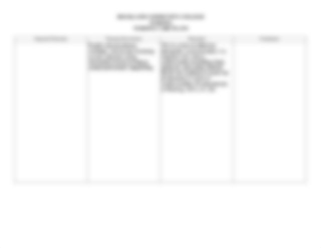 typeable care plan form.pdf_dr5h9rwtnx0_page2