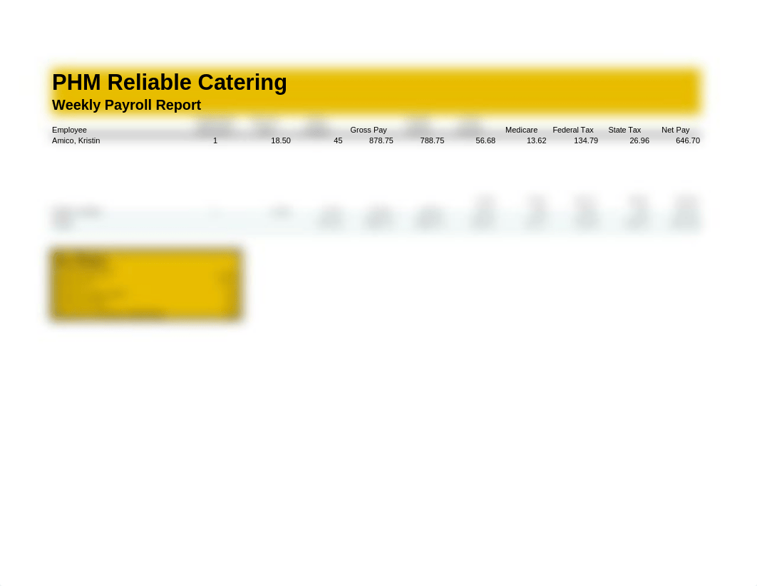 Lab 3-2 PHM Reliable Catering Weekly Payroll Report Complete.xlsx_dr5hyluc5po_page1