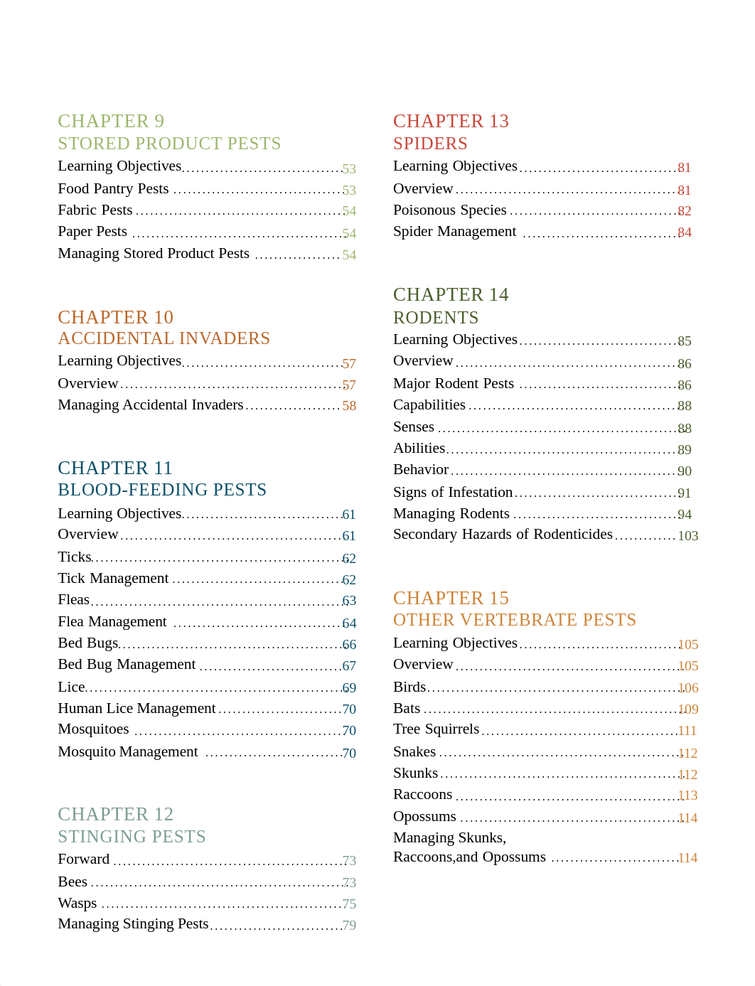 Structural-Study-Guide.pdf_dr5iookoalc_page3