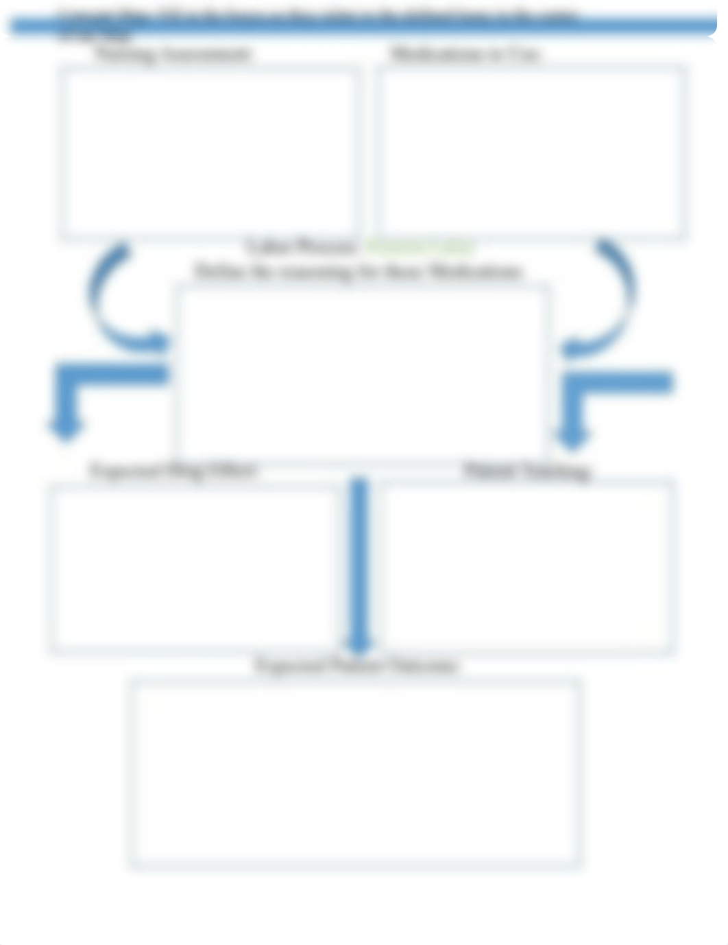 OB Medication concept maps .docx_dr5k67ra9y4_page2