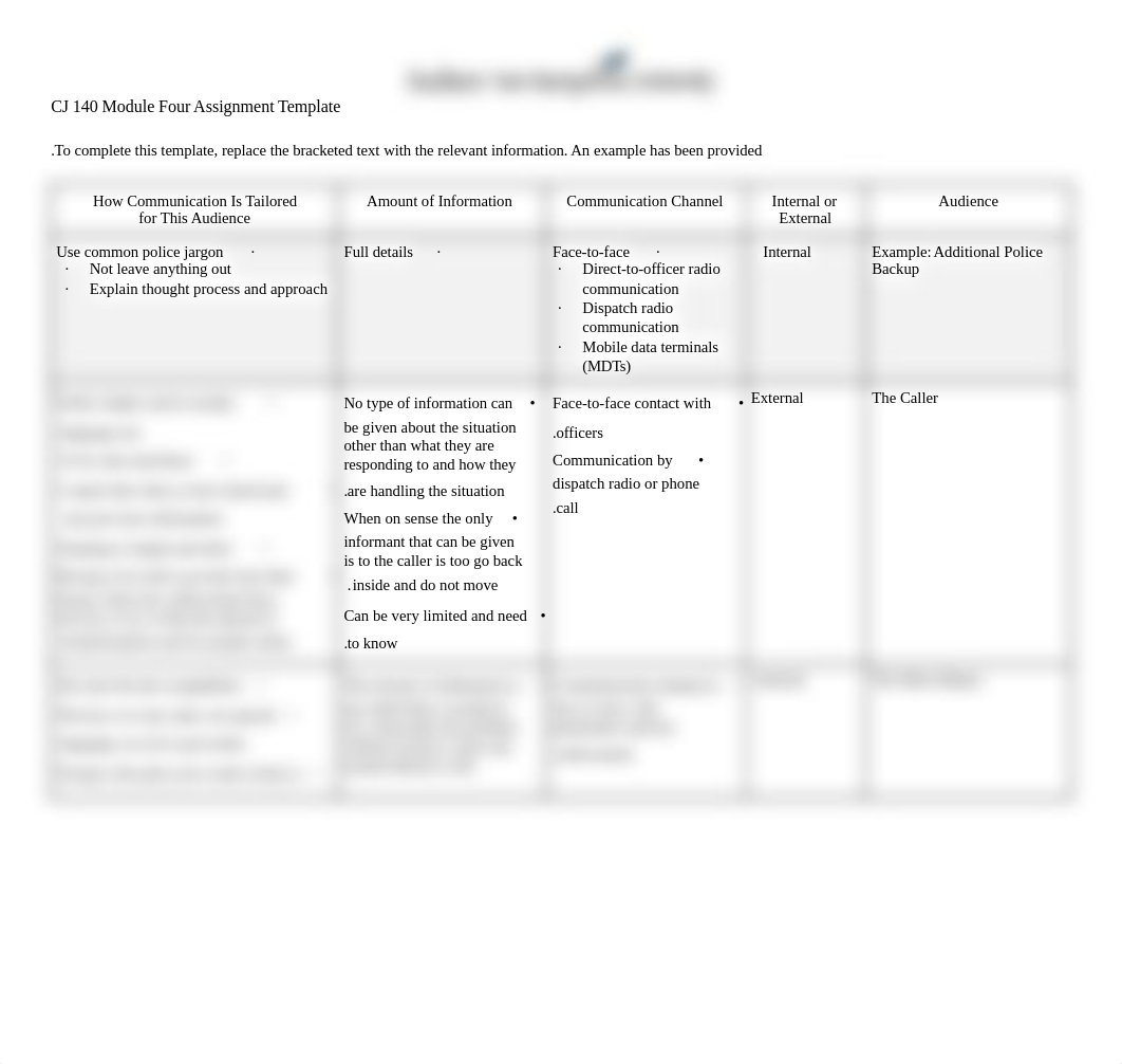 4-3 Module Four Assignment.docx_dr5qg57i36c_page1