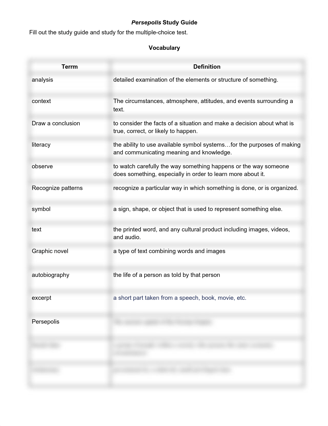 Persepolis study guide and answers.pdf_dr60s2tcczq_page1