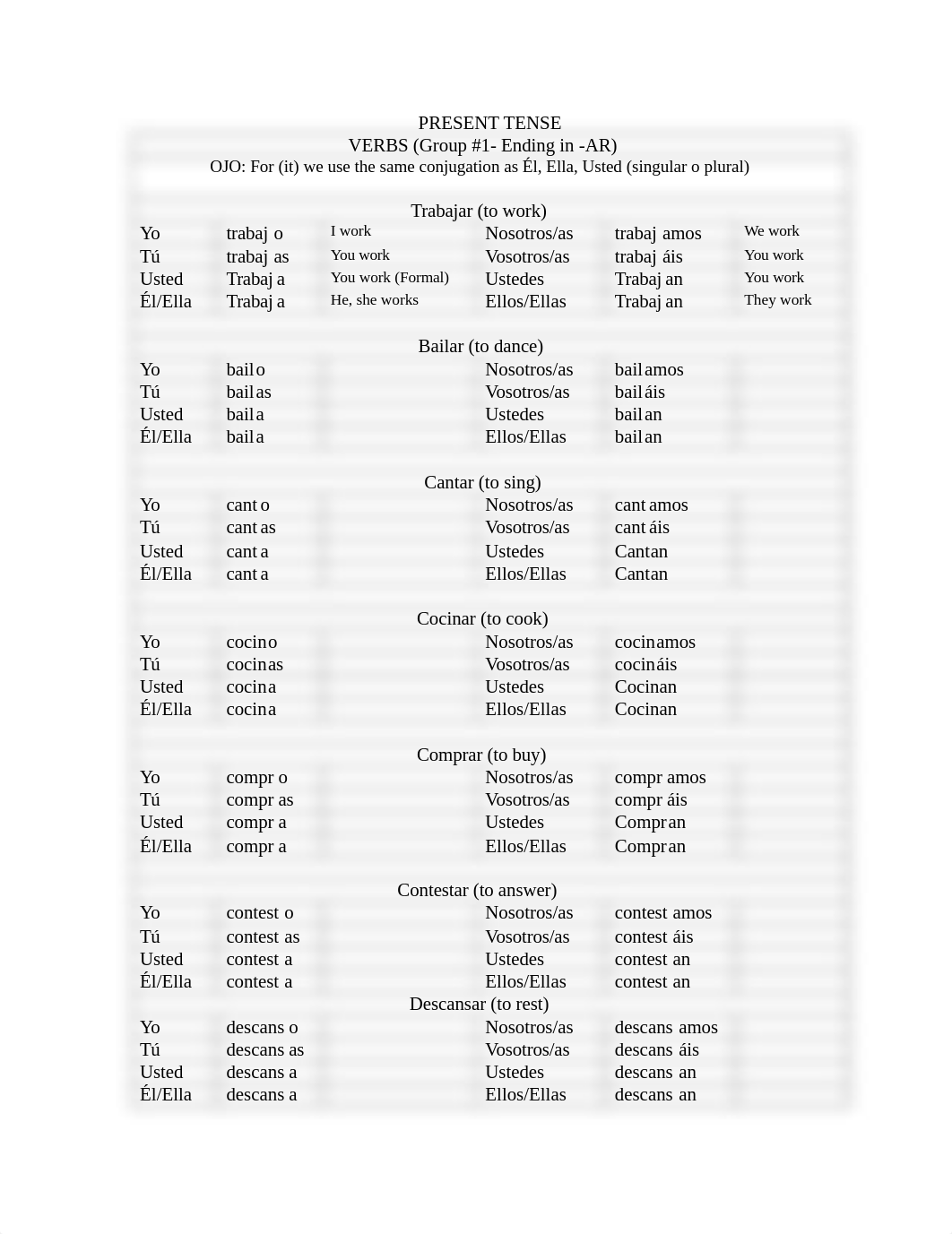 Spanish_Regular_Verbs_ending-ar.docx_dr61zazsqqw_page1