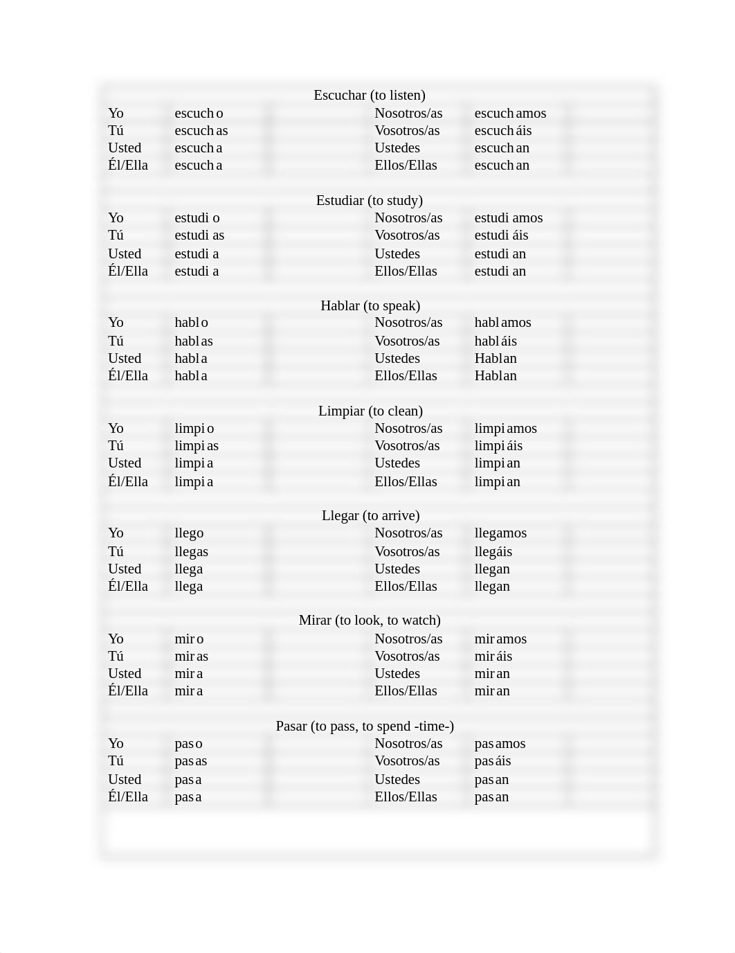 Spanish_Regular_Verbs_ending-ar.docx_dr61zazsqqw_page2