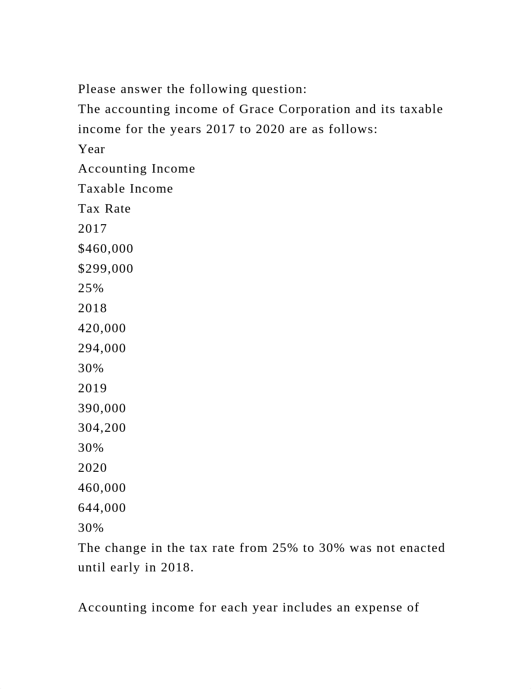 Please answer the following questionThe accounting income of Grac.docx_dr635mqj256_page2