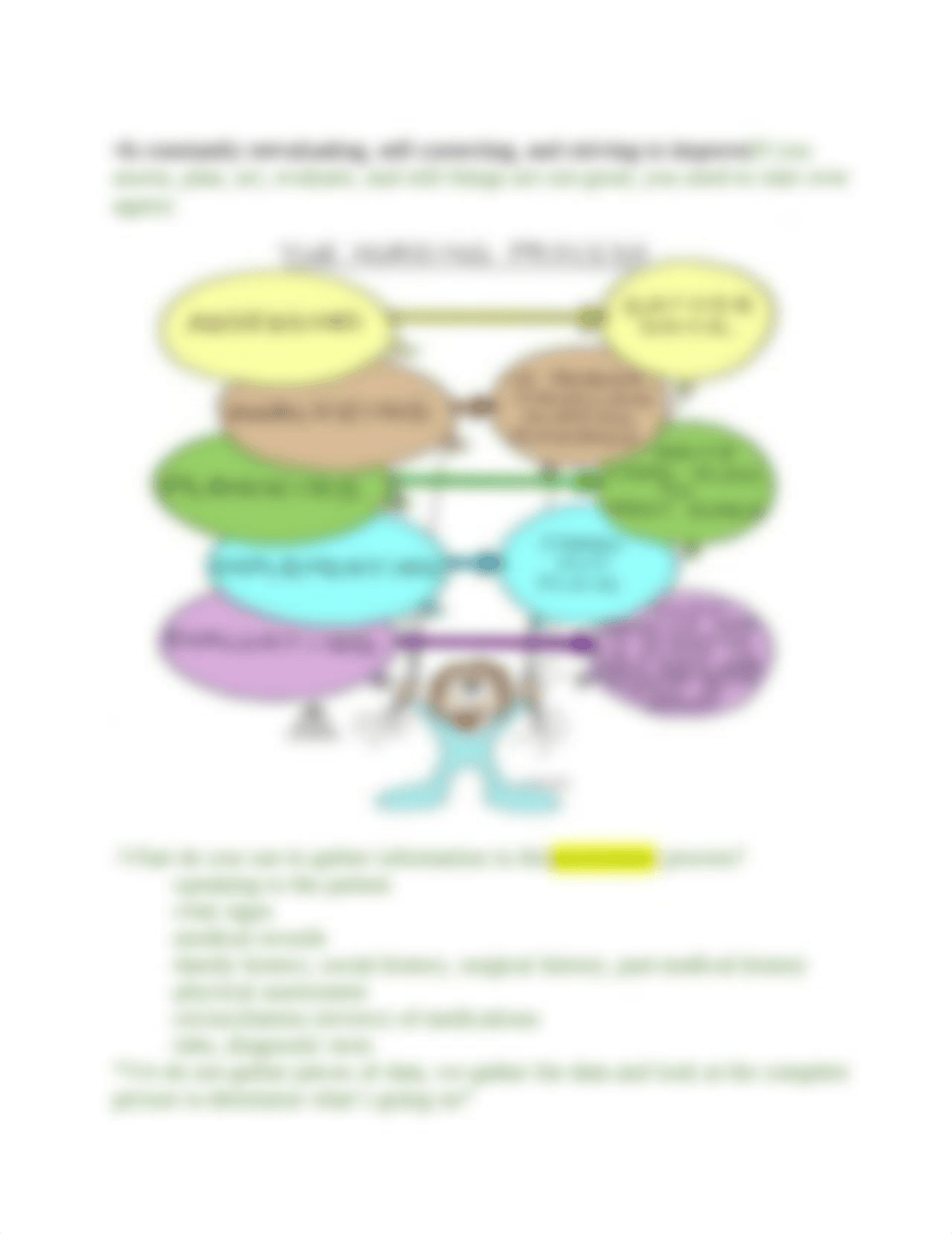 The Nursing Process Study Guide .docx_dr63t4bqbka_page3