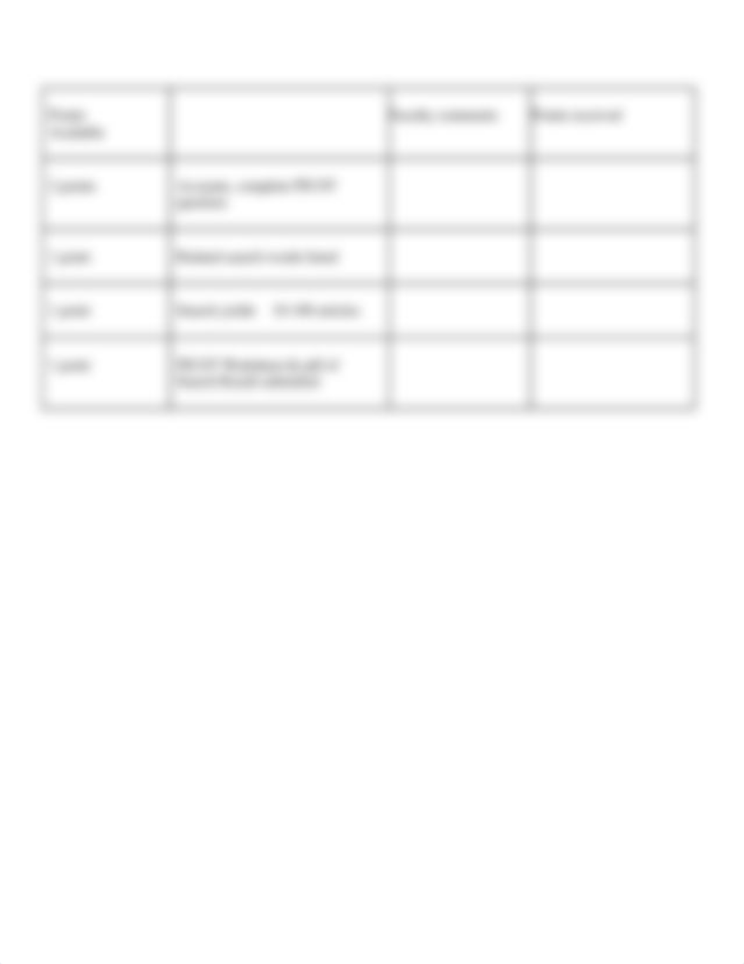 mosherj-PICOT-worksheet_210.docx_dr69fiz8sue_page2