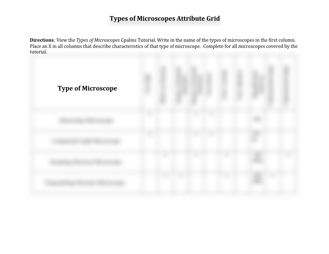 Types_of_Microscopes_Attribute_Grid_Students.pdf_dr6blwawr7o_page1