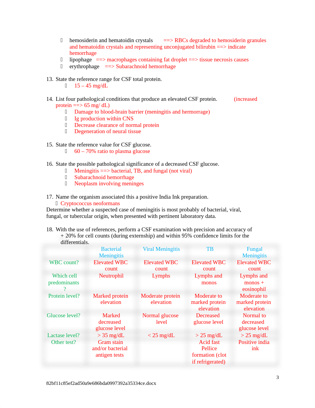 Objectives - Body Fluids.docx_dr6bs5crle4_page3