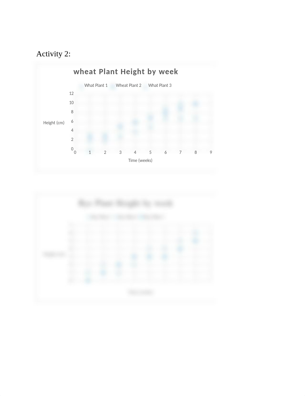 lab module 3.docx_dr6c3esirvx_page3