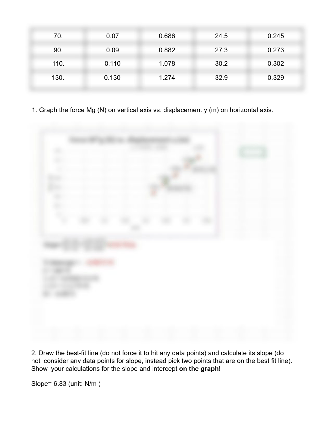 lab+3+SHM+report+data+(1) (1).pdf_dr6cdluwnod_page2