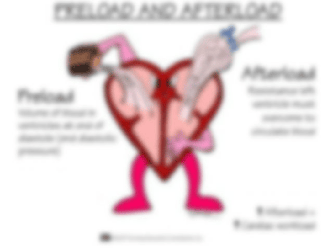 Cardiac Disorders PPT FINAL.pptx_dr6fcc56ctd_page5