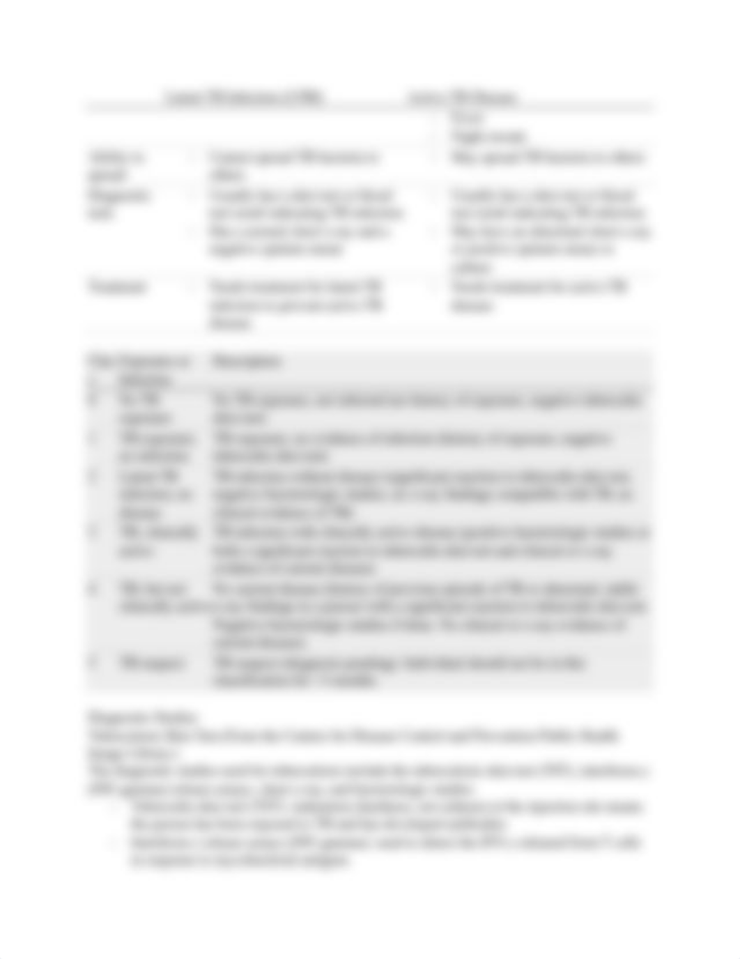 Tuberculosis.docx_dr6fot9yduo_page3