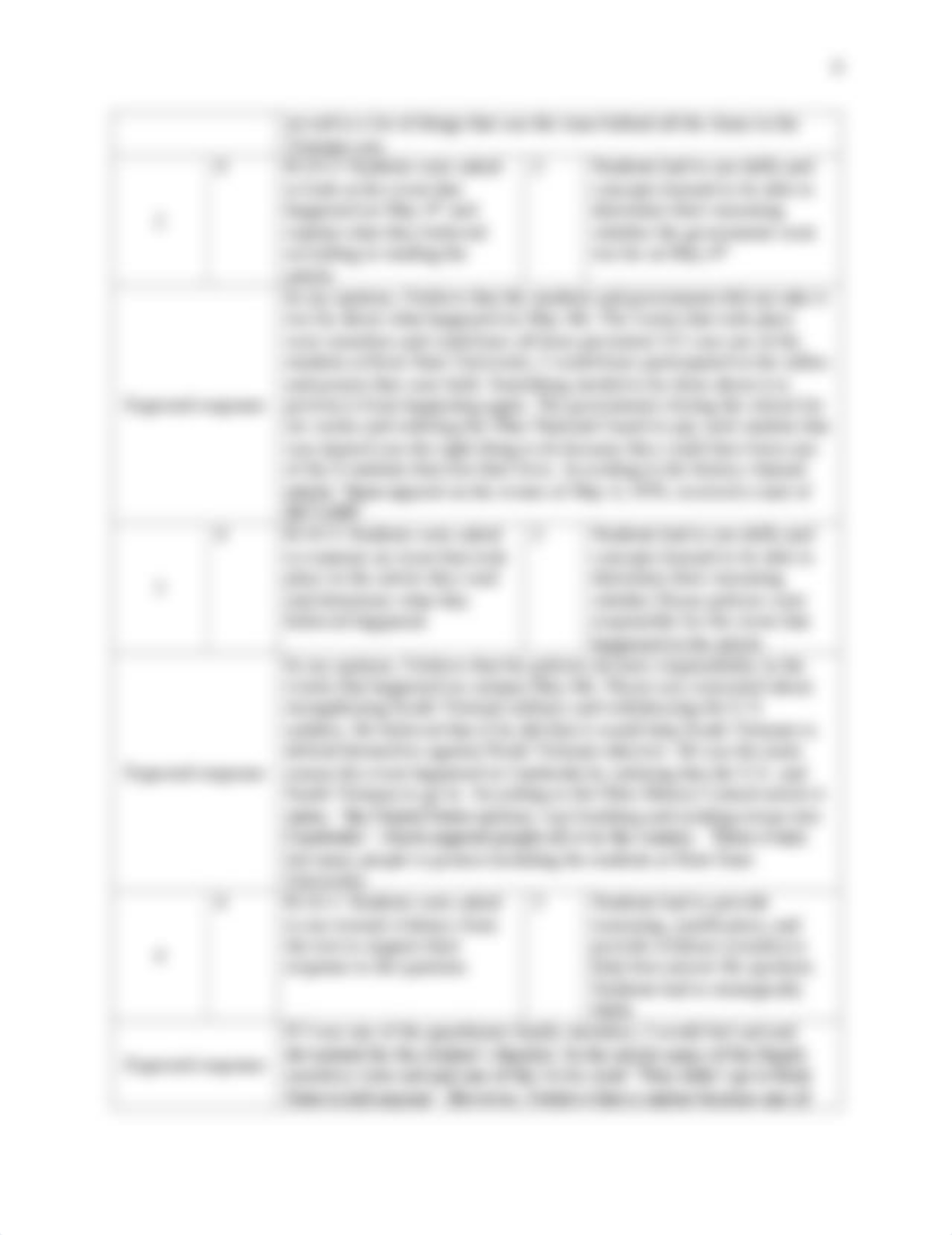 Eric Durden- Final Project 2 EDU 621.pdf_dr6gf7hzue9_page4