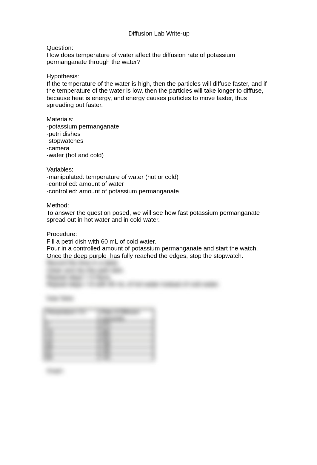 Diffusion+Lab+Writeup_dr6k5u0fhkr_page1