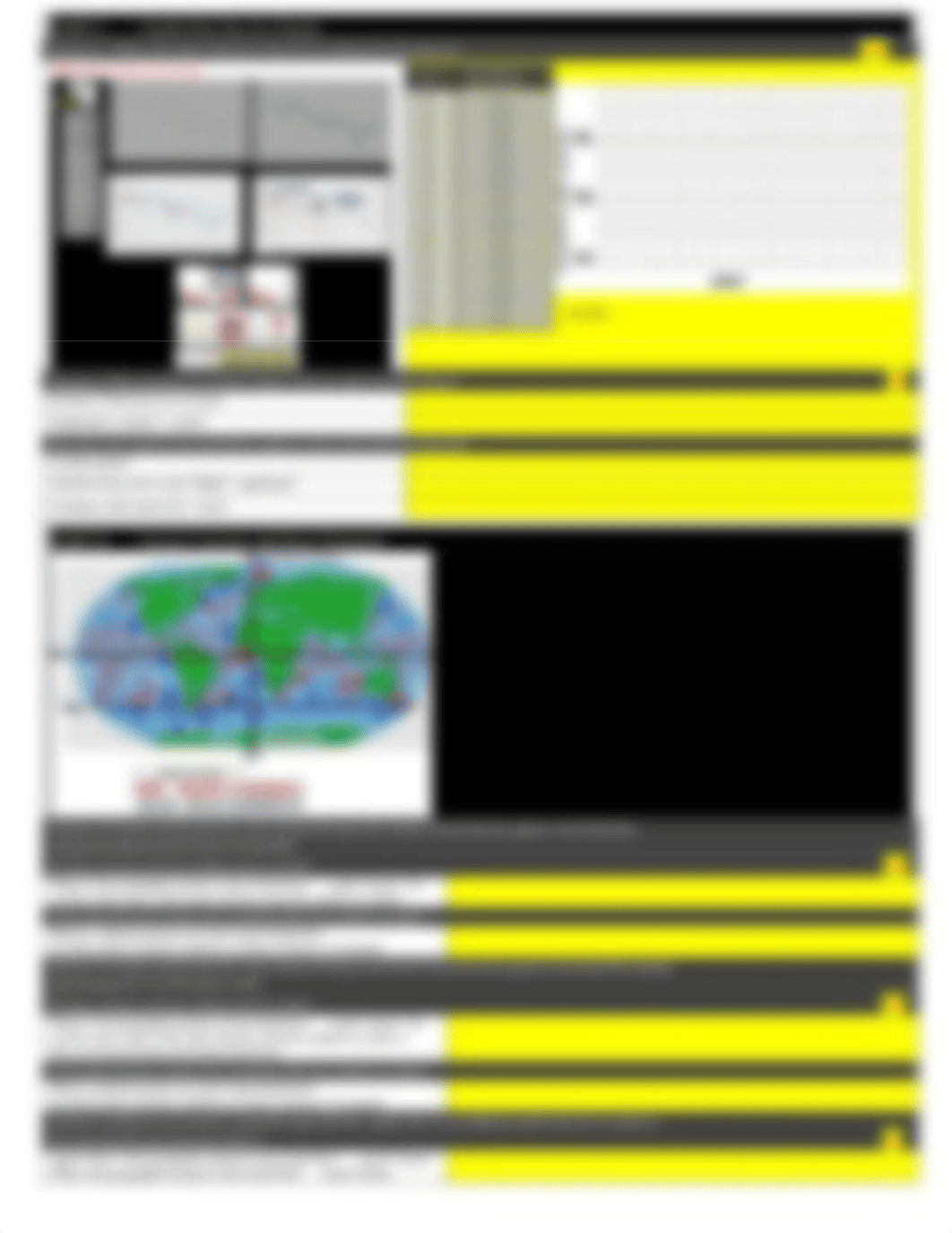 unit 6 lab .pdf_dr6kl7cizyh_page3