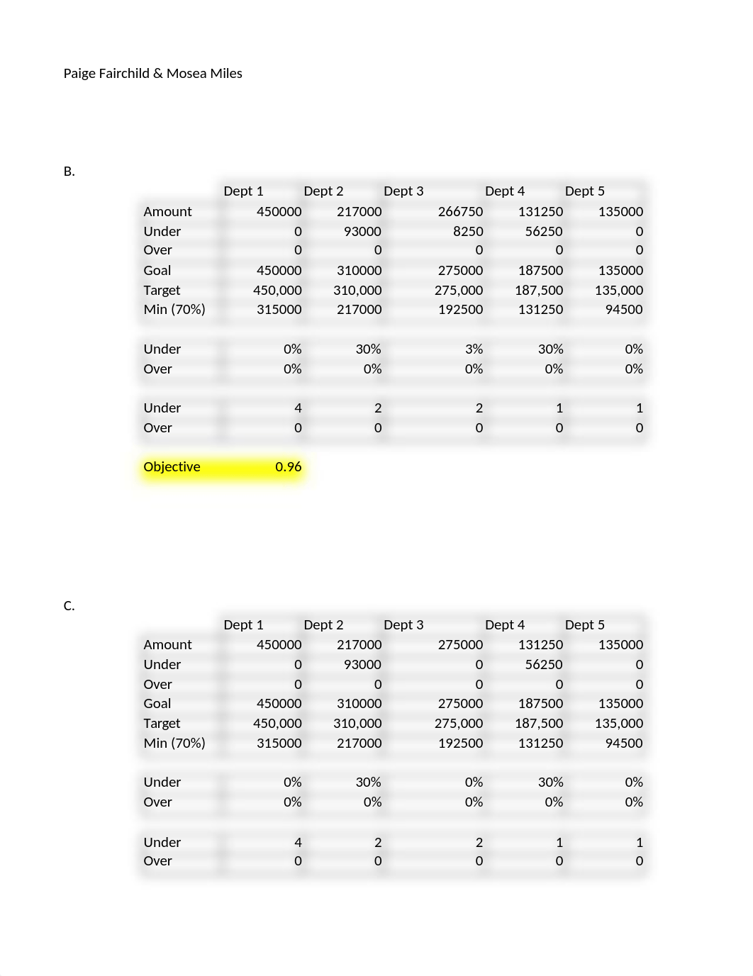 MBA 5200 Hw 3.xlsx_dr6mktd17ec_page1