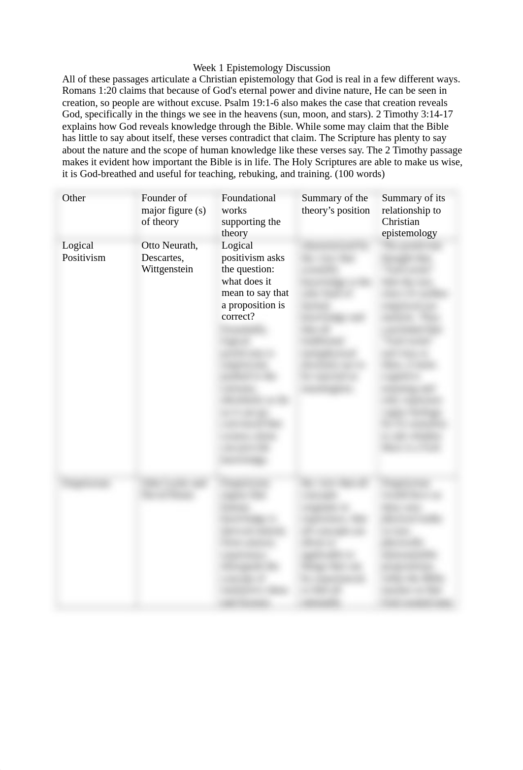 Week 1 Epistemology Discussion.docx_dr6mvjwmlyk_page1