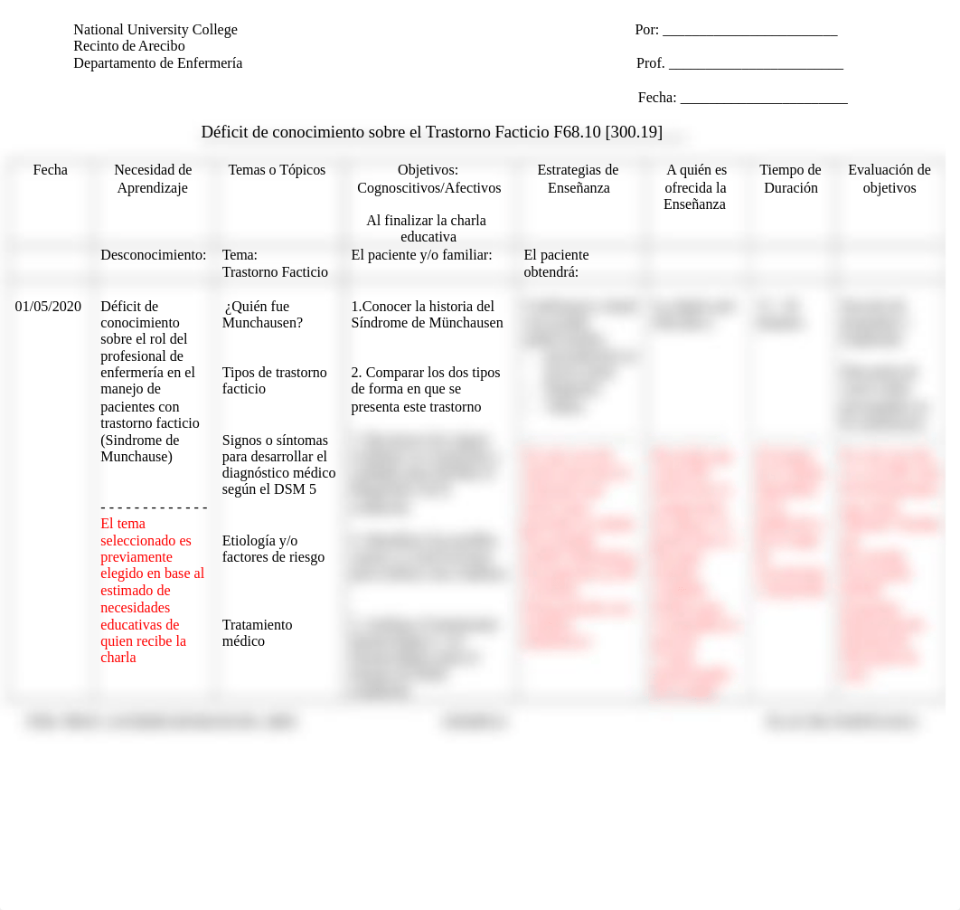 tabla de plan de ense+¦anza Modelo - Burgos.doc_dr6nz4w4oct_page1