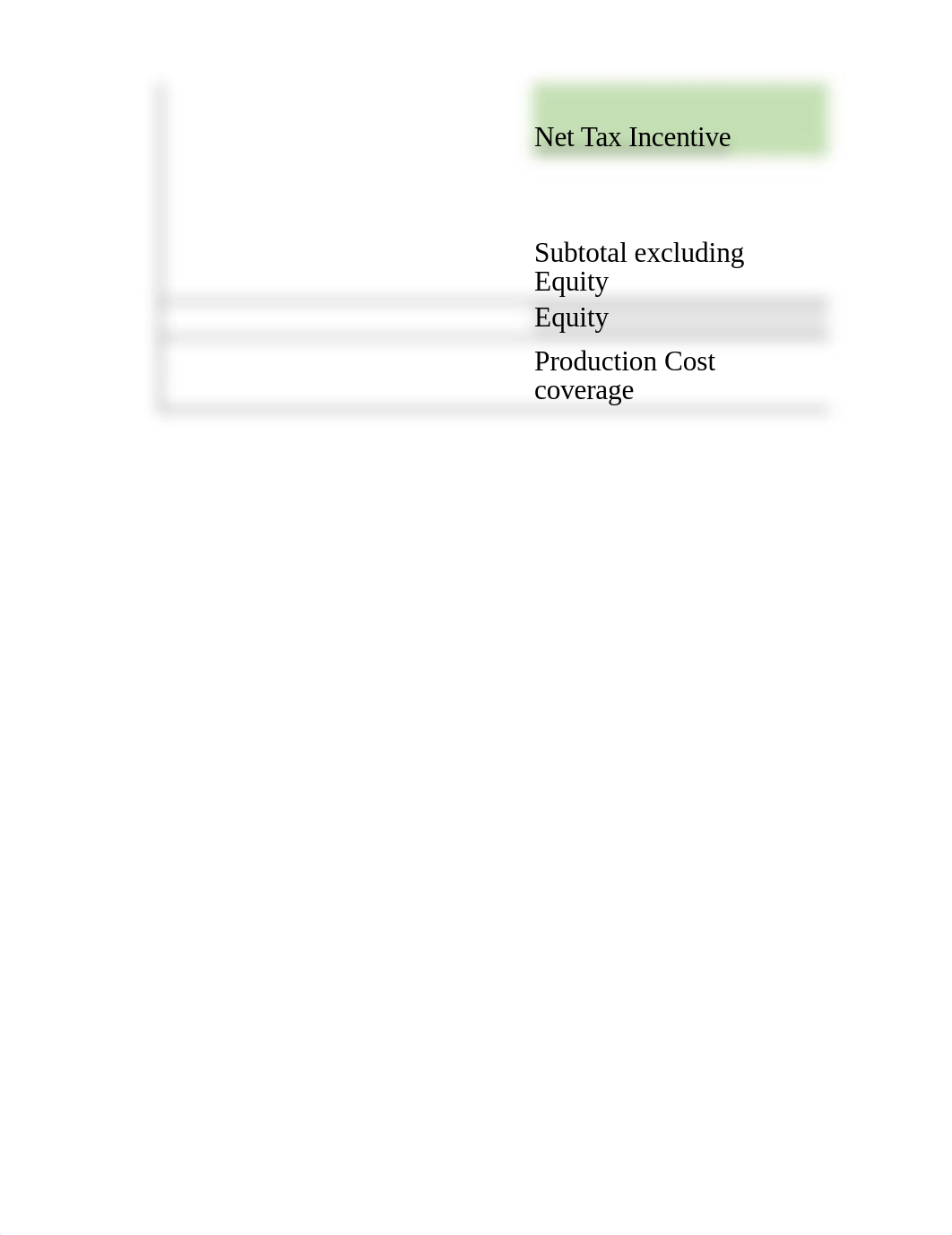 Case Study 3 A - Module 2.xlsx_dr6se4tb7za_page3