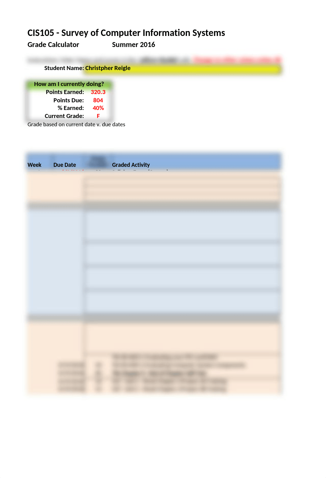 CIS105 Grade Calculator Summer 2016_dr6szc4ui0f_page1