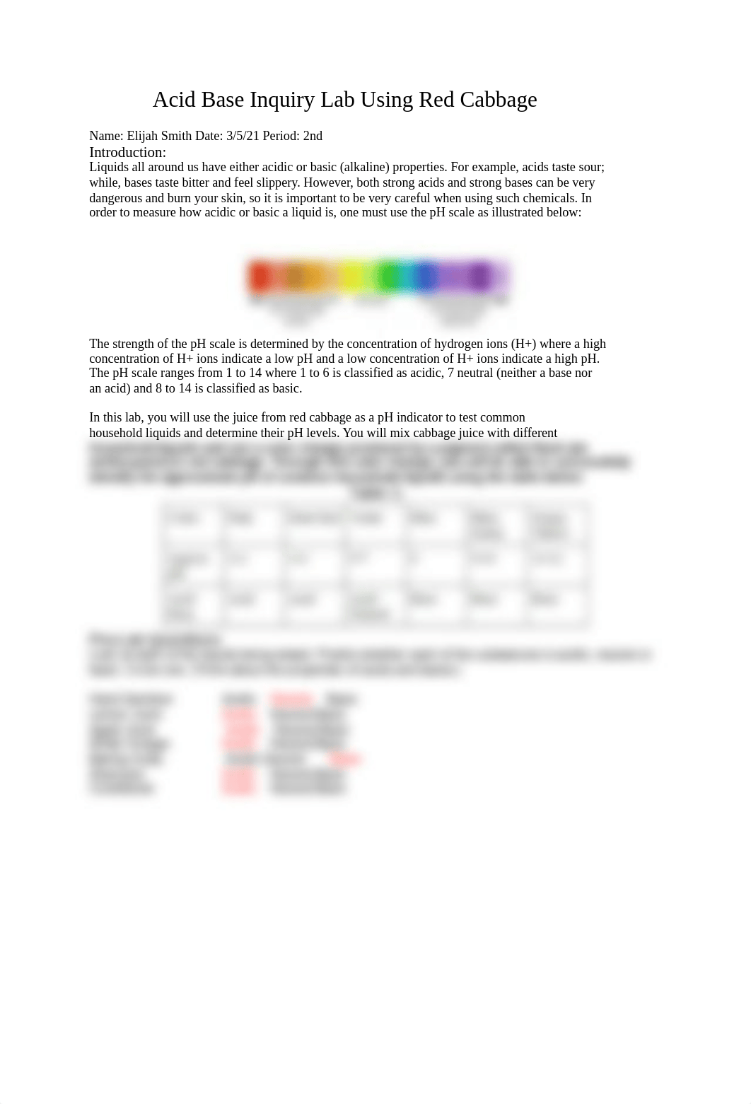 Virtual Acid Base Inquiry Lab Using Red Cabbage.docx_dr6uy9ahf8h_page1