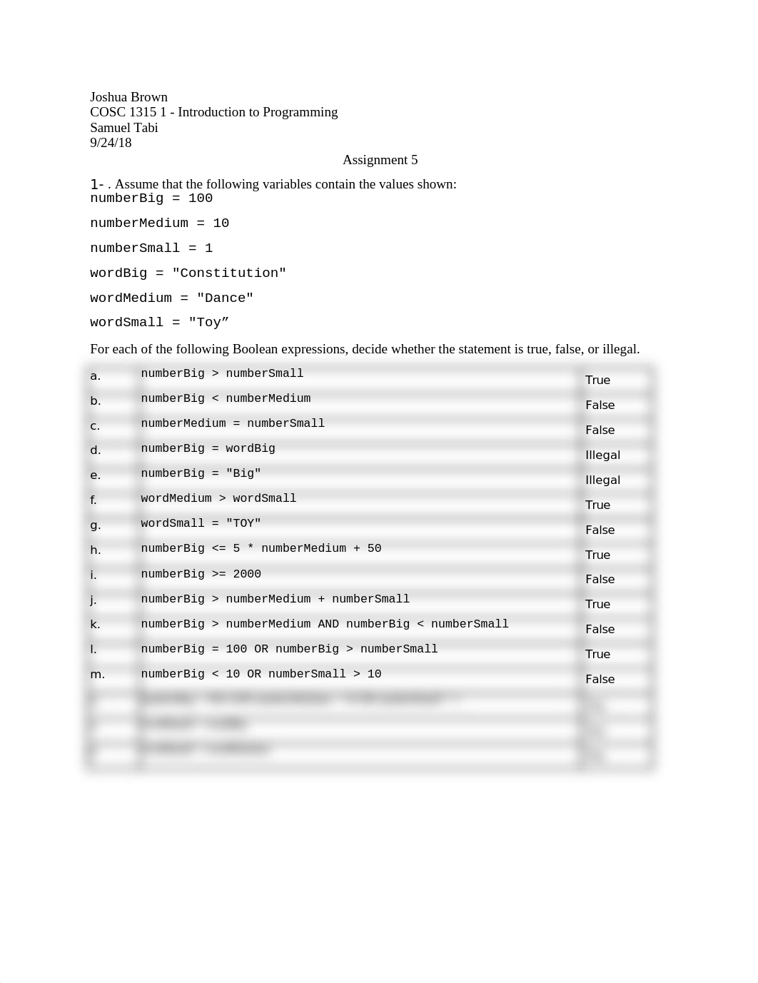 Joshua Brown Intro to Program Assignment 5.docx_dr6x7jmjdfe_page1