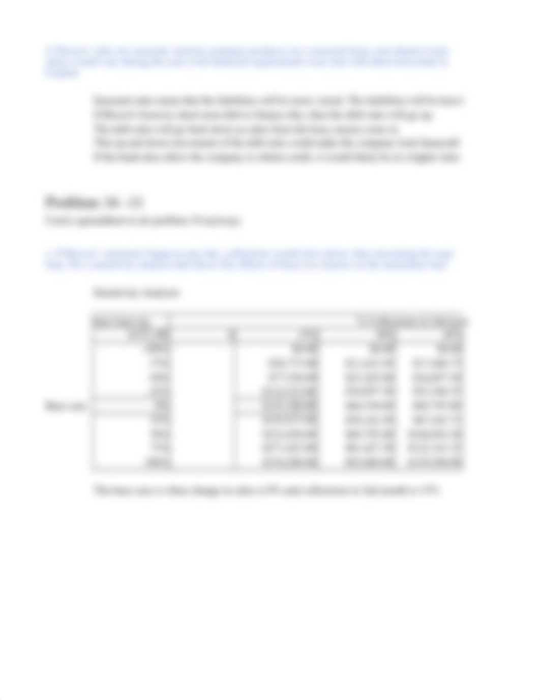 Finance hw 2 - chp 16 (Autosaved).xlsx_dr6yw0yyzg4_page3