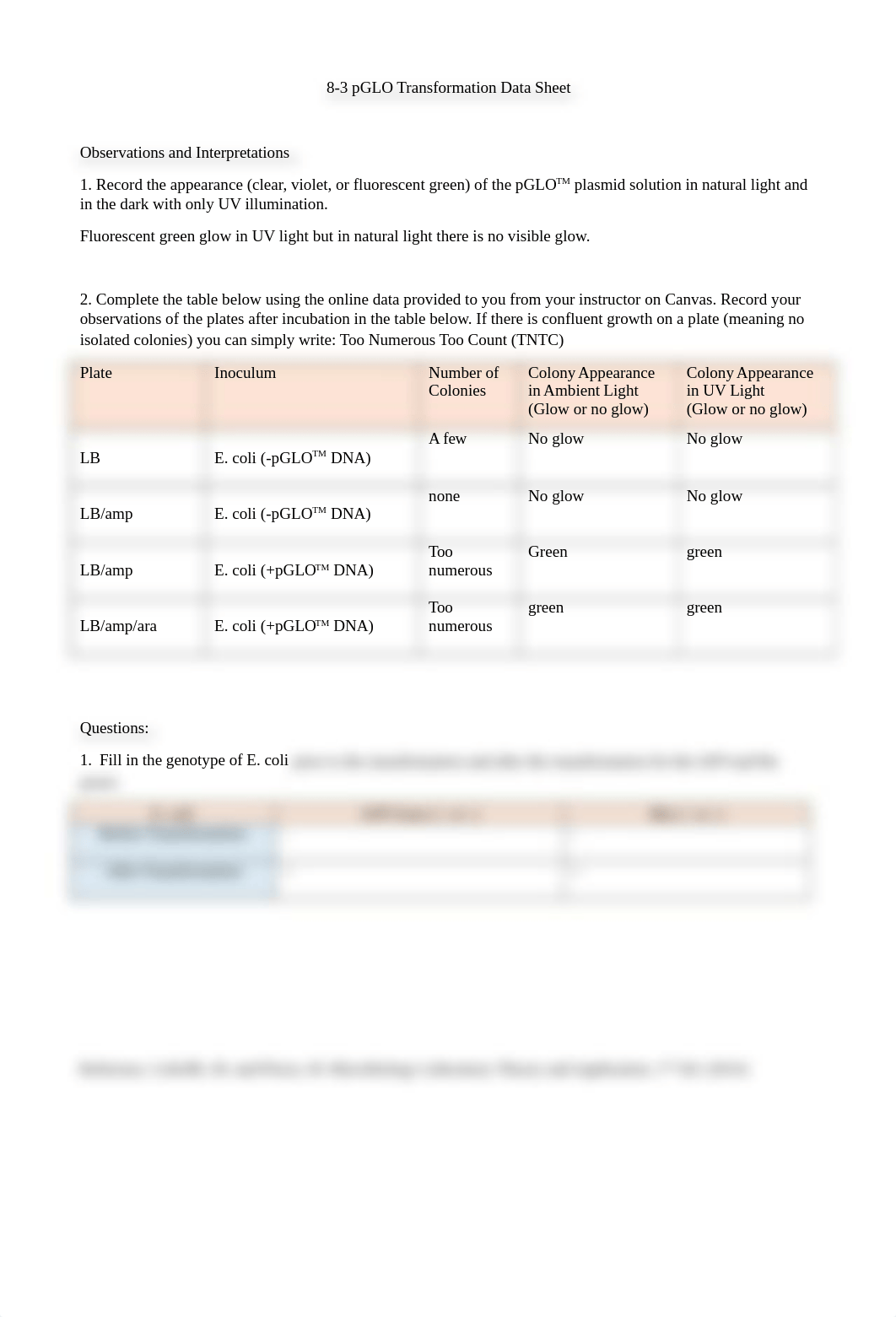 pGLO Data Sheet-1 (1).docx_dr6z1jdomxj_page1