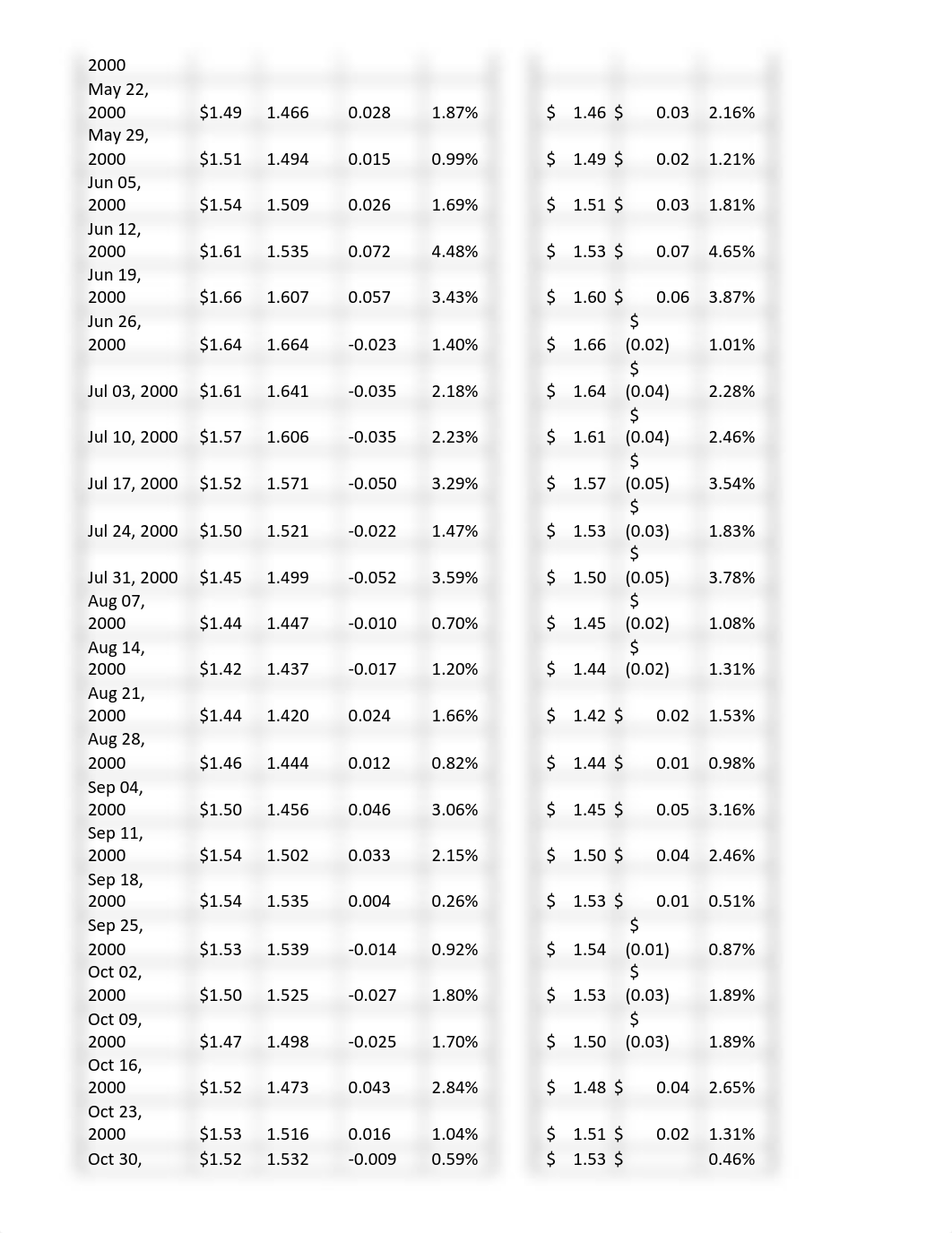 Week 07 Homework Answers.pdf_dr6zr5f3scn_page2